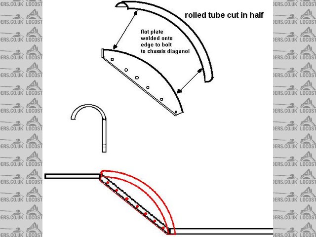 Rescued attachment sill protectors3.JPG